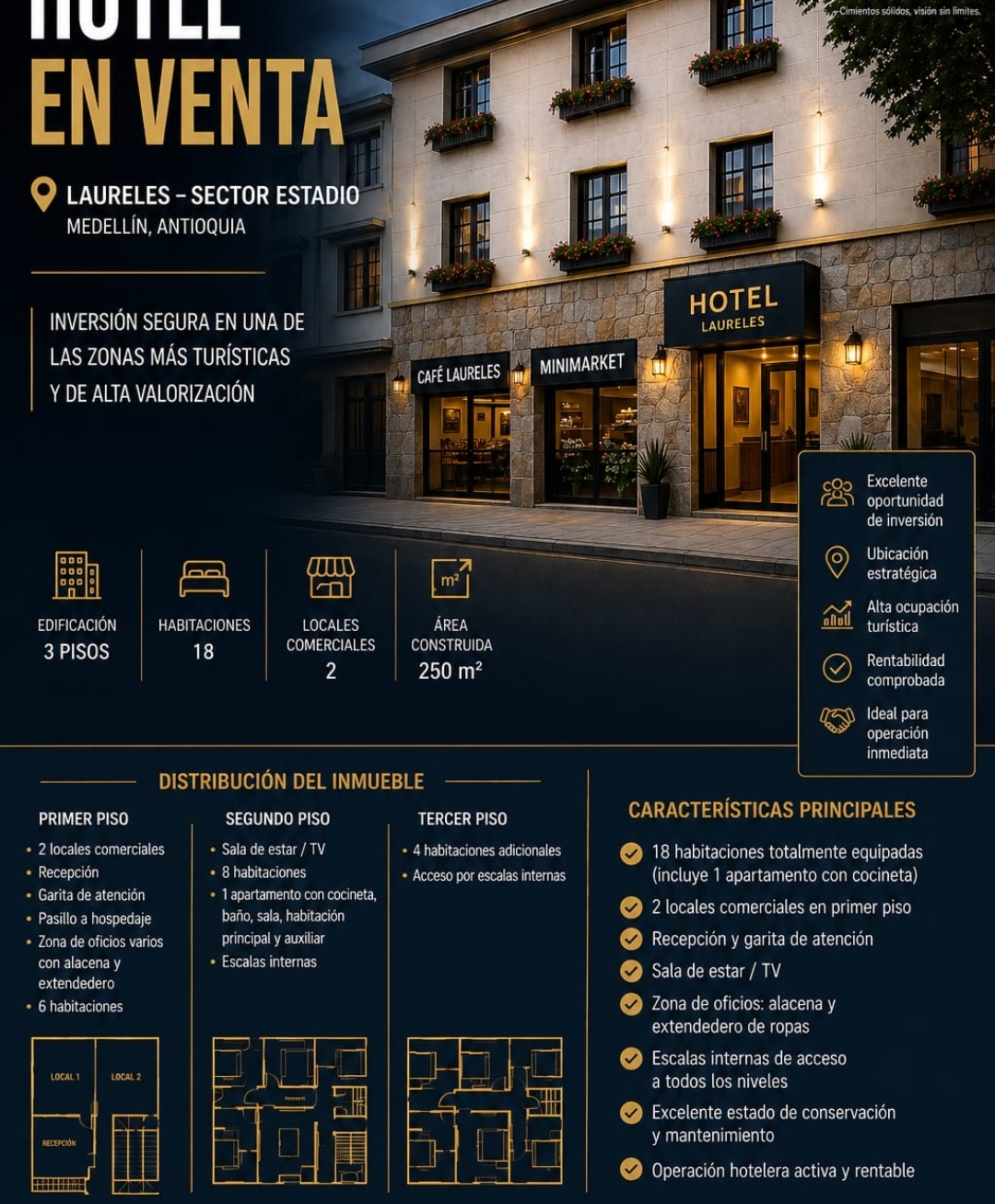 Hotel en Laureles estadio